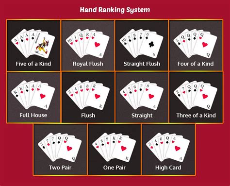 royal flush poker hands